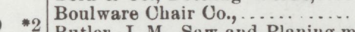 The line reading Boulware Chair Co in the 1900 atlas index