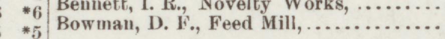 The line reading Bowmani, D. F., Feed Mill in the 1895 atlas index