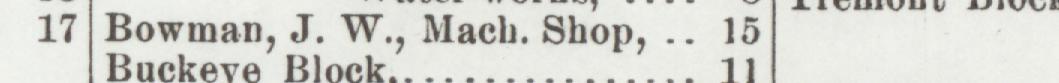 The line reading Bowman, J. W., Mach. Shop in the 1901 atlas index