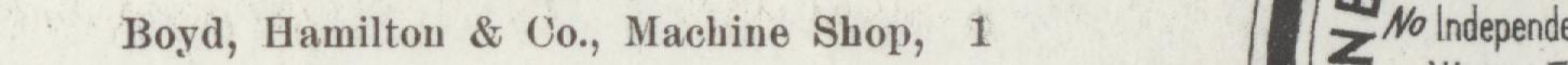 The line reading Boyd, Hamilton & Co., Machine Shop, 1 in the 1895 atlas index