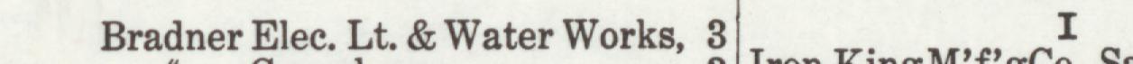 The line reading Bradner Elec. Lt. & Water Works, 3 in the 1920 atlas index