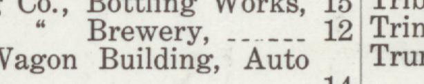 The line reading Brewery, Auto in the 1914 atlas index