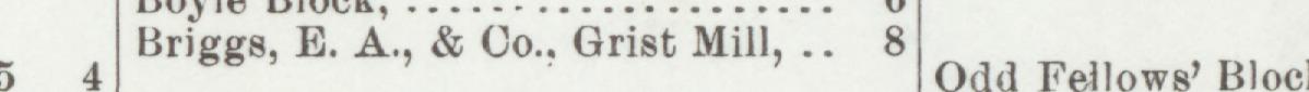 The line reading Briggs, E.A, & Co., Grist Mill in the 1899 atlas index