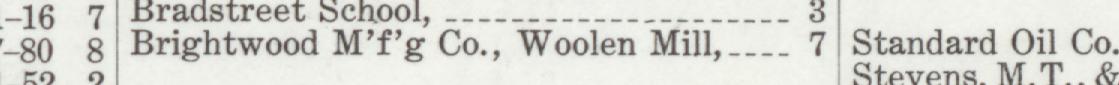 The line reading Brightwood M'g Co.Woolen Mill in the 1909 atlas index
