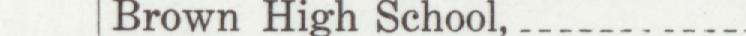 The line reading Brown High School in the 1909 atlas index