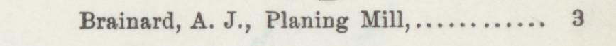 The line reading Brsinard, A. J., Planing Mill in the 1893 atlas index