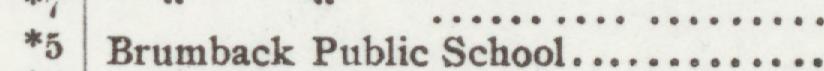 The line reading Brumback Public School in the 1907 atlas index