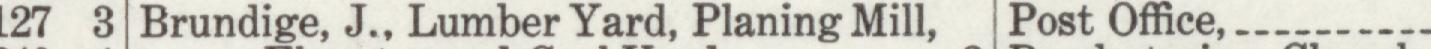 The line reading Brundige, J., Lumber Yard, Planing Mill in the 1915 atlas index