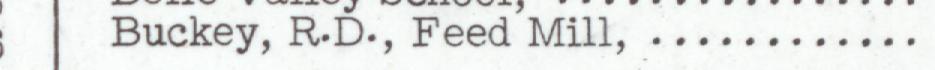 The line reading Buckey, R.D., Feed Mill in the 1948 atlas index