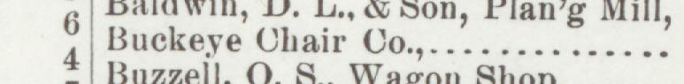 The line reading Buckeye Chair Co in the 1898 atlas index