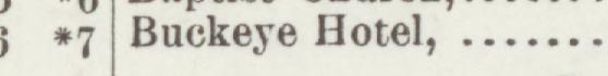 The line reading Buckeye Hotel in the 1897 atlas index