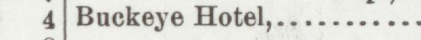 The index line reading Buckeye Hotel in the 1904 atlas