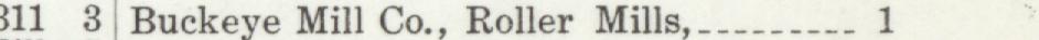 The line reading Buckeye Mill Co., Roller Mills in the 1910 atlas index