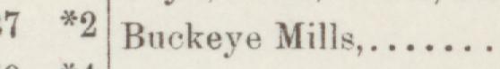 The line reading Buckeye Mills in the 1887 atlas index