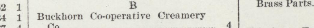 The line reading Buckhorn Co-operative Creamery in the 1924 atlas index