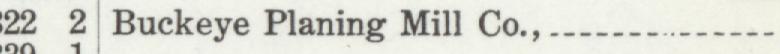 The line reading Buekeye Planing Mill Co in the 1910 atlas index