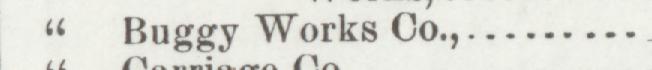 The line reading Buggy Works Co in the 1898 atlas index