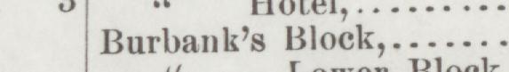 The line reading Burbank's Block in the 1889 atlas index