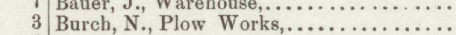The line reading Burch, N., Plow Works in the 1896 atlas index