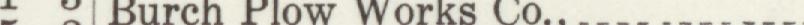 The index line reading Kurch Plow Works Cou in the 1910 atlas