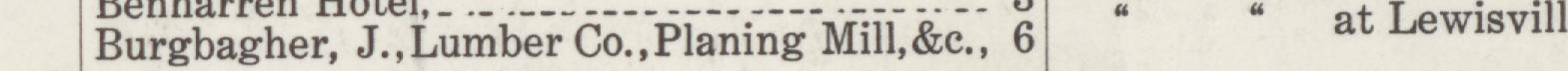 The index line reading Burgbagher, J.,Lumber Co.,Planing Mill, &c in the 1949 atlas
