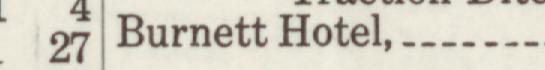 The line reading Burnett Hotel in the 1915 atlas index