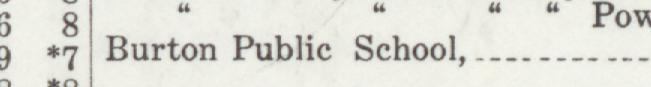 The index line reading Burton Public School in the 1912 atlas