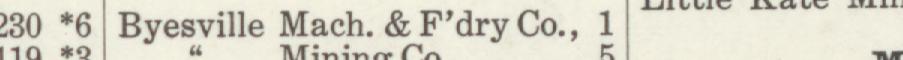 The line reading Byesville Mach. & F'dry Co., 1 in the 1913 atlas index