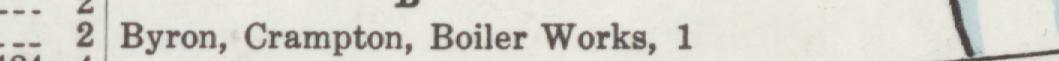 The line reading Byron, Crampton, Boiler Works, 1 in the 1920 atlas index