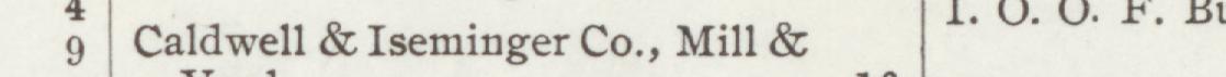 The line reading Caldwell & Iseminger Co., Mill & in the 1907 atlas index