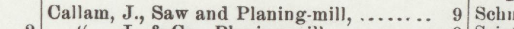 The line reading Callam, J., Saw and Planing-mill in the 1902 atlas index
