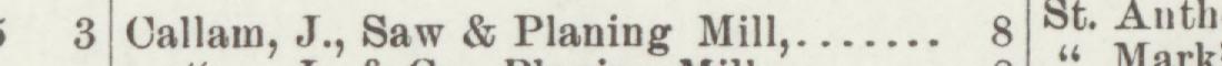 The line reading Callam, J., Saw & Planing Mill in the 1897 atlas index