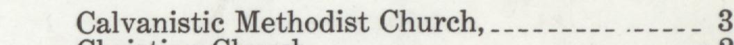 The line reading Calvanistie Methodist Church in the 1910 atlas index