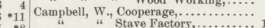 The line reading Campbell, W, Cooperage in the 1897 atlas index