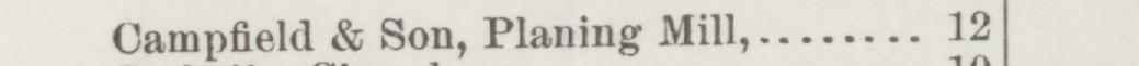The line reading Campfeld & Son, Planing Mill in the 1890 atlas index