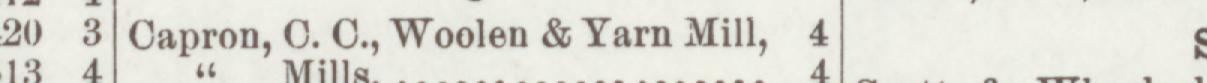 The line reading Capron, O. O., Woolen & Yarn Mill in the 1898 atlas index