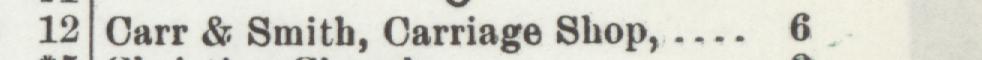 The line reading Carr & Smith, Carriage Shop in the 1903 atlas index