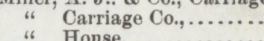 The line reading Carriage Co in the 1896 atlas index