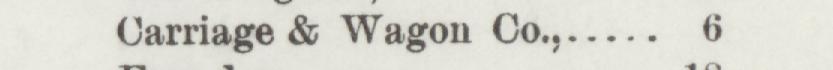 The index line reading Carriage & Wagon Co in the 1889 atlas