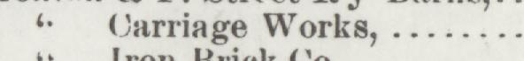 The line reading Carringe Works in the 1889 atlas index