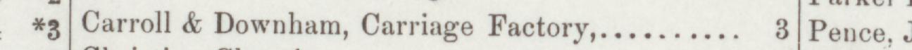 The line reading Carroll & Downham, Carriage Factory in the 1893 atlas index