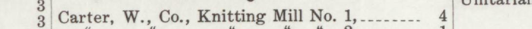 The line reading Carter, W., Co., Knitting Mill No. 1 in the 1912 atlas index