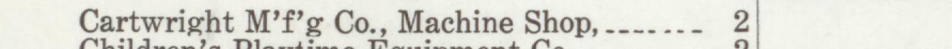 The line reading Cartwright M'f'g Co.Machine Shop in the 1919 atlas index