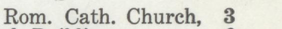The line reading Cath. Church in the 1916 atlas index