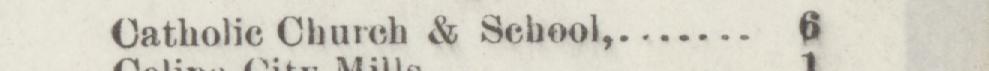 The line reading Oatholie Church & School in the 1895 atlas index