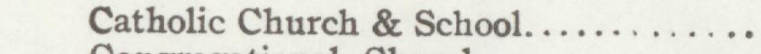 The index line reading Catholic Church & School in the 1907 atlas