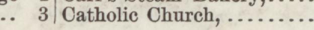 The line reading Catholic Church in the 1884 atlas index