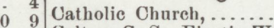 The line reading Catholic Church in the 1902 atlas index