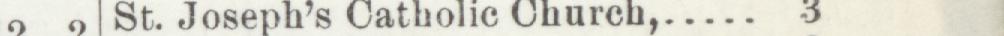 The index line reading St. Joseph's Catholic Church in the 1903 atlas
