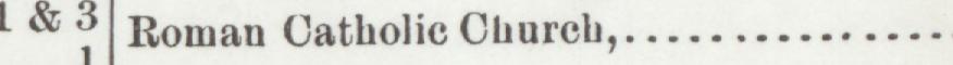 The index line reading Roman Catholic Church in the 1906 atlas